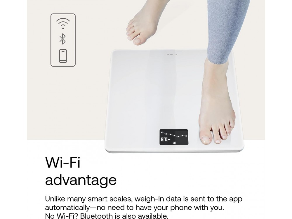 Withings Body, Έξυπνη ζυγαριά, Δείκτης Μάζας Σώματος με Fitness APP μέσω Bluetooth & WiFi, Λευκή