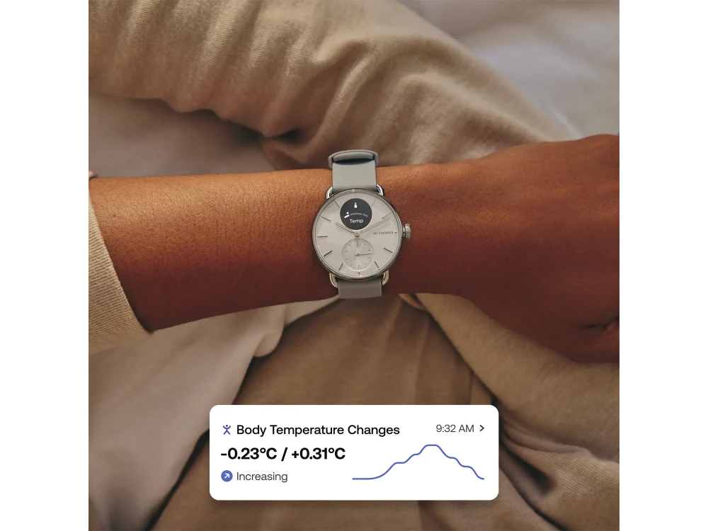 Withings ScanWatch 2 Hybrid 38mm, Activity Fitness Heart Rate Sleep Monitor, GPS, ECG, Αδιάβροχο, Λευκό - ΑΝΟΙΓΜΕΝΗ ΣΥΣΚΕΥΑΣΙΑ