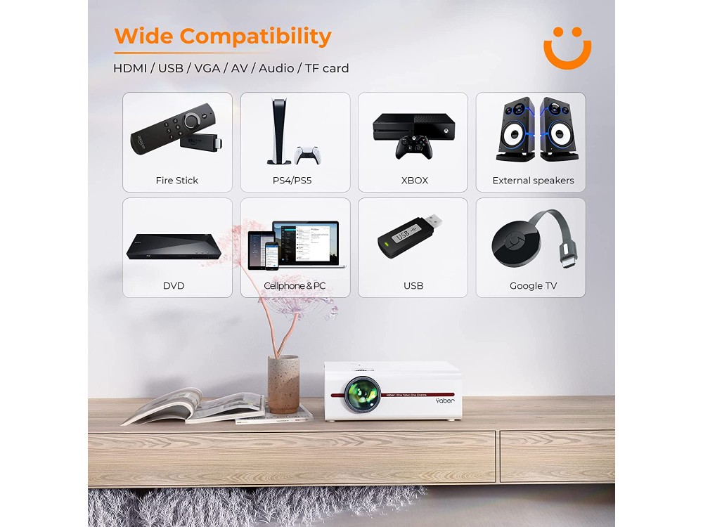 Yaber V5 Mini Projector HD 720p Native resolution, 7500 Lumens, 8000:1 Contrast Bluetooth 5.0 & WiFi, with Case & Tripod