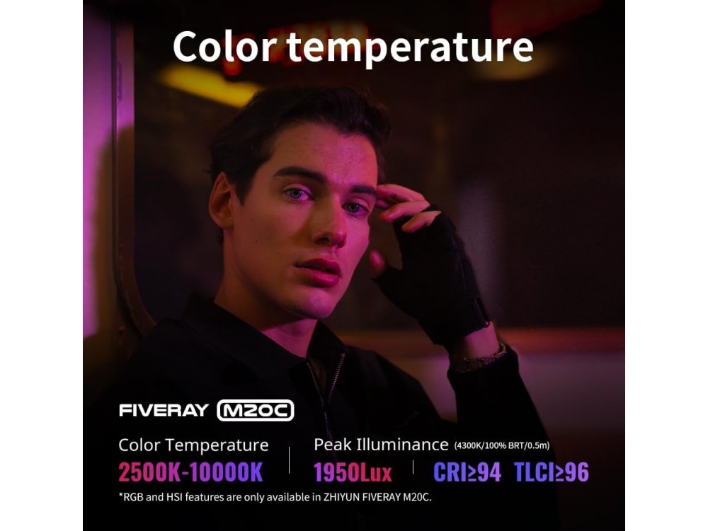 Zhiyun Fiveray M20C RGB Φορητό Φωτιστικό Κάμερας, 20W, HSI Mode, TLCI 96+, με Θερμοκρασία 2500K-10000K & 9 Light Effects
