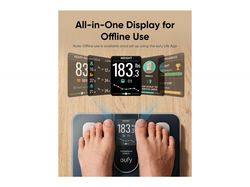 Anker Eufy Smart Scale C20, Ψηφιακή Ζυγαριά Μεγάλης Ακρίβειας, με 16 Μετρήσεις - ΑΝΟΙΓΜΕΝΗ ΣΥΣΚΕΥΑΣΙΑ