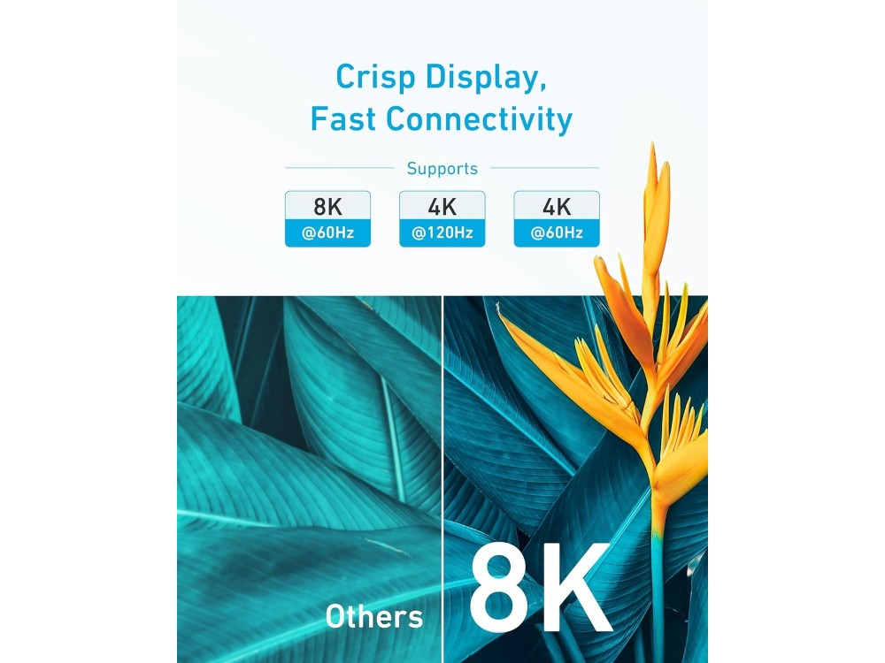 Anker Καλώδιο HDMI 2.1 Ultra High Speed 8K@60Hz / 4K@120Hz 48Gbps, 1.8m, Black