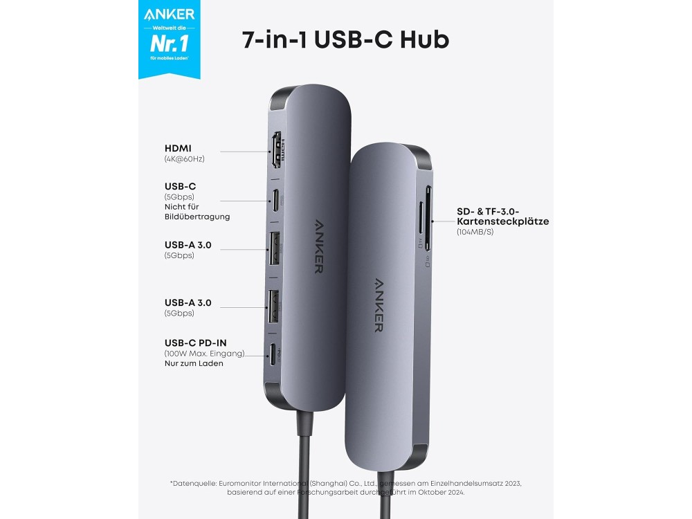 Anker Nano USB-C Hub 7-in-1 με HDMI 4K@60Hz, 2x USB-A, USB-C PD 85W & SD/microSD Card Reader