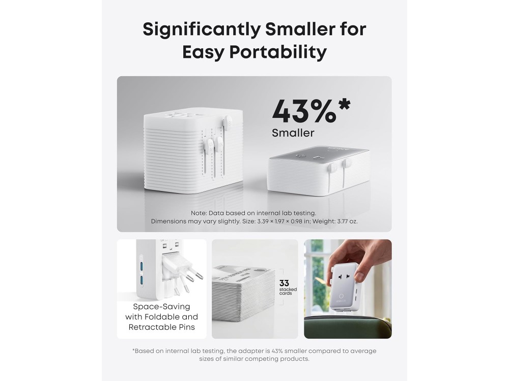 Anker Nano Travel Adapter 5-in-1 20W, White