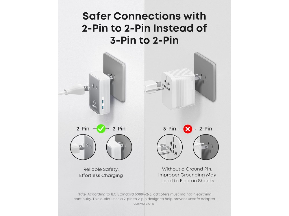 Anker Nano Travel Adapter 5-in-1 20W, White