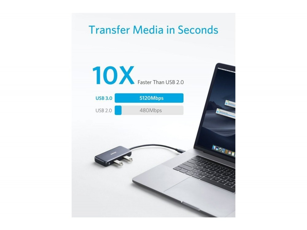 Anker PowerExpand 5-in-1 Premium USB C Data Hub - HDMI/4Κ + Card Reader + USB 3.0*2 Ports - A83340A1 - ΑΝΟΙΓΜΕΝΗ ΣΥΣΚΕΥΑΣΙΑ