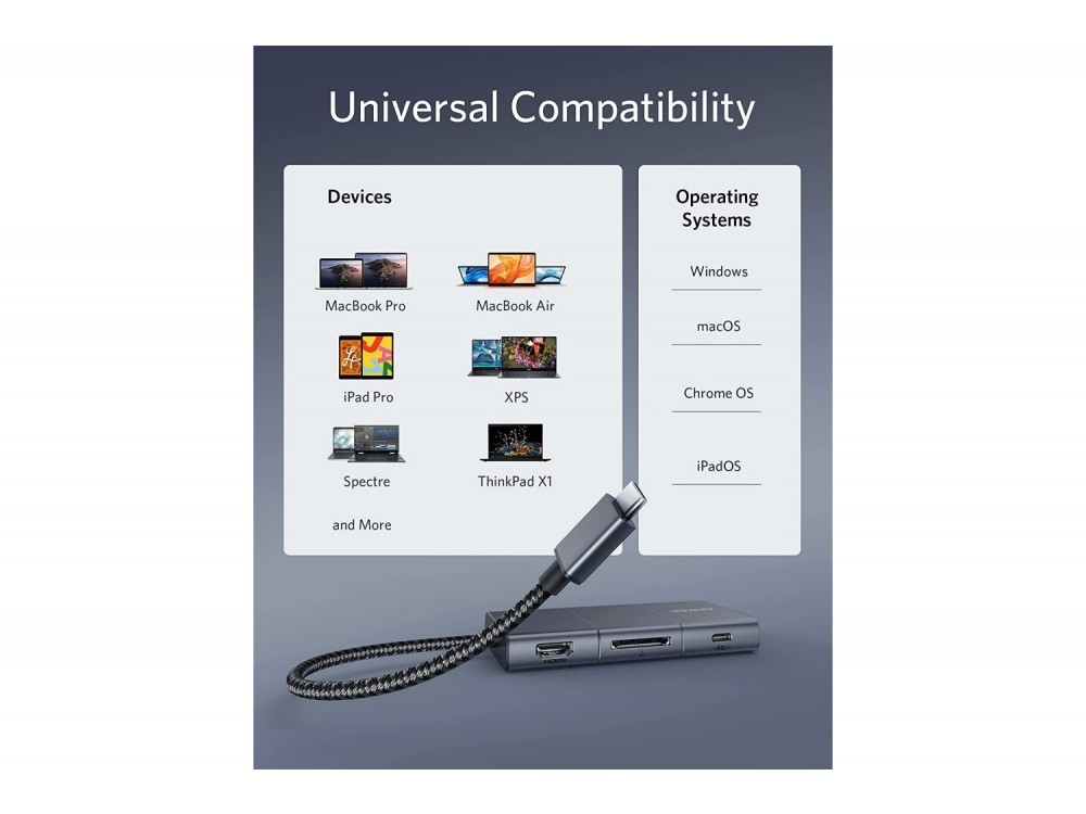 Anker PowerExpand 6-in-1 Type-C Hub 4K@60Hz HDMI + 2* 10Gbps USB-A 3.1 Gen2 + Micro SD/SD + Audio + 100W - ΑΝΟΙΓΜΕΝΗ ΣΥΣΚΕΥΑΣΙΑ