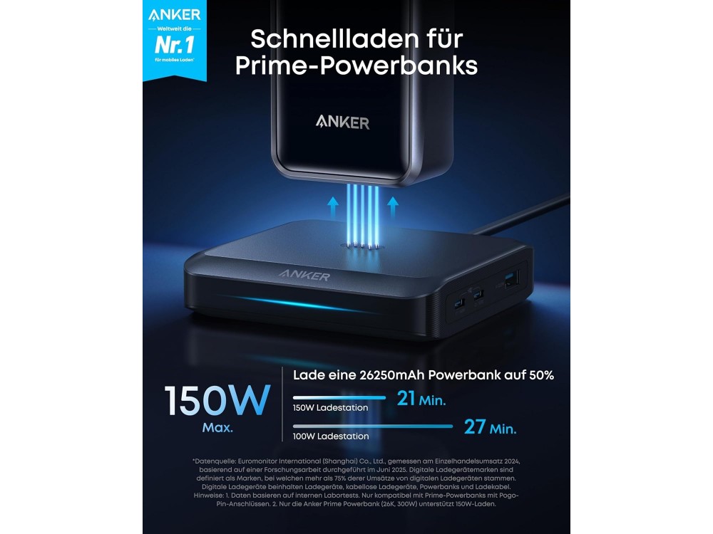 Anker 150W Charging Base για Prime Power Bank