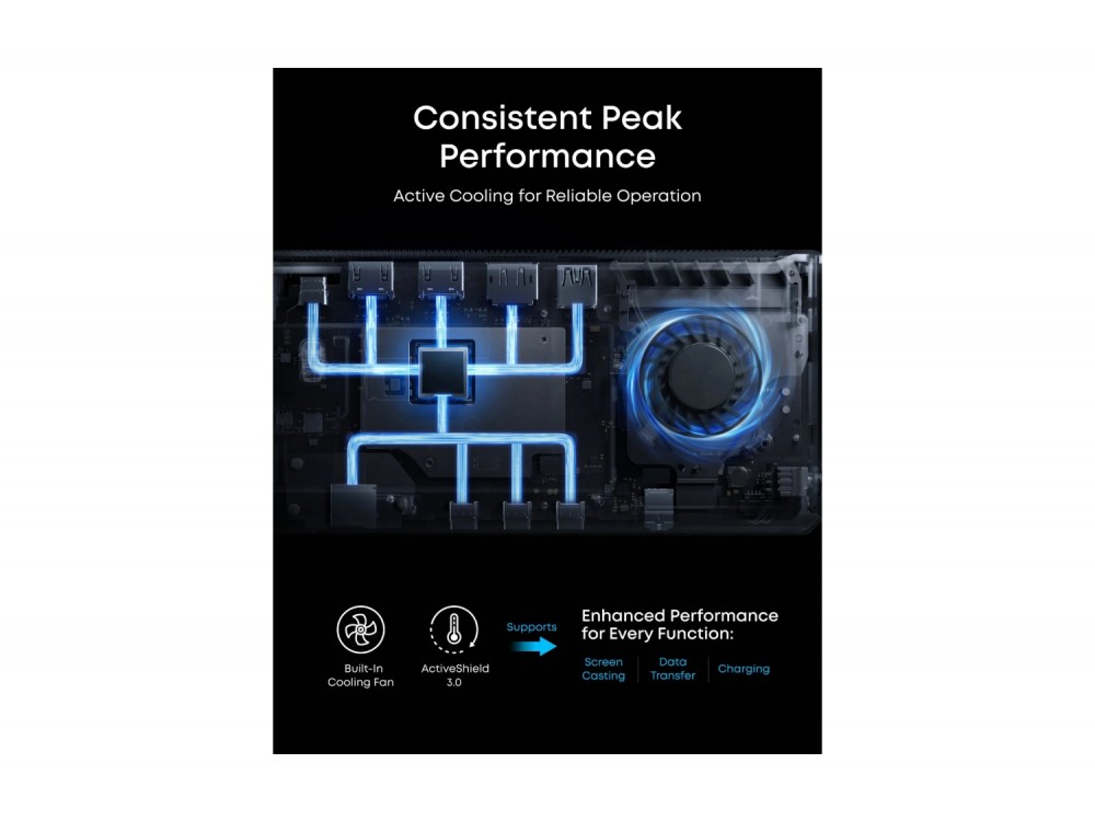 Anker Prime Docking Station 14-in-1, Triple Display DisplayLink, 140W Max, 8K Ανάλυση