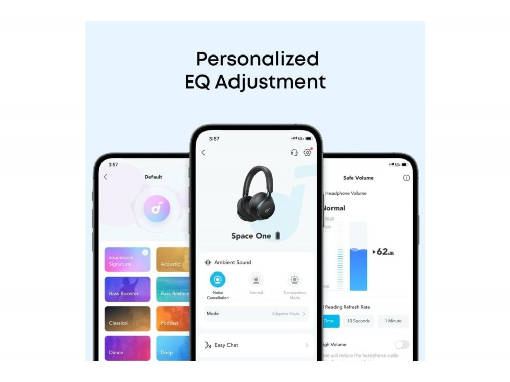 Anker Soundcore Space One Bluetooth 5.3 ακουστικά με Hybrid Active noise cancellation & LDAC Hi-Res - ΑΝΟΙΓΜΕΝΗ ΣΥΣΚΕΥΑΣΙΑ