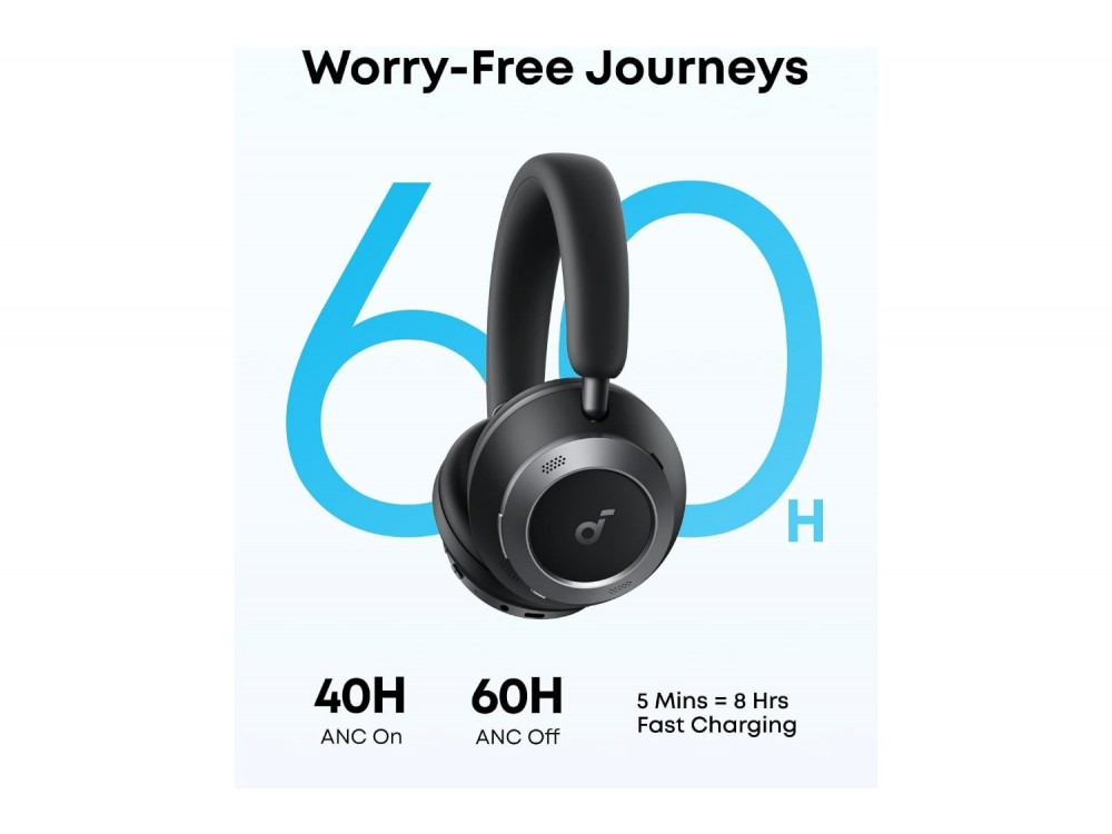Anker Soundcore Space One Pro Bluetooth 5.3 ακουστικά, 4-Stage Active noise cancellation & LDAC Hi-Res - ΑΝΟΙΓΜΕΝΗ ΣΥΣΚΕΥΑΣΙΑ