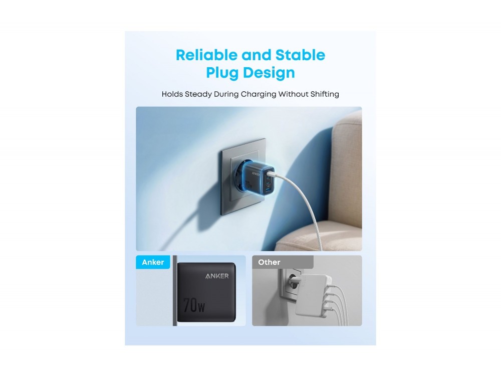 Anker Zolo Φορτιστής 70W Max 4 Θυρών (3x USB-C + USB-A) Power Delivery, Black