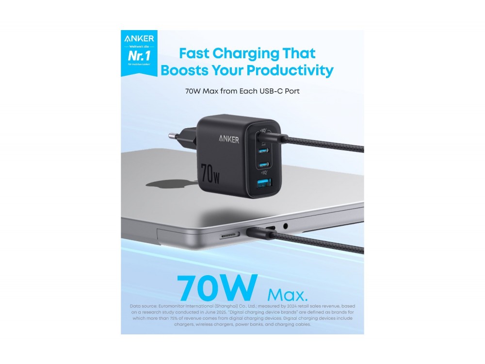 Anker Zolo Φορτιστής 70W Max 4 Θυρών (3x USB-C + USB-A) Power Delivery, Black