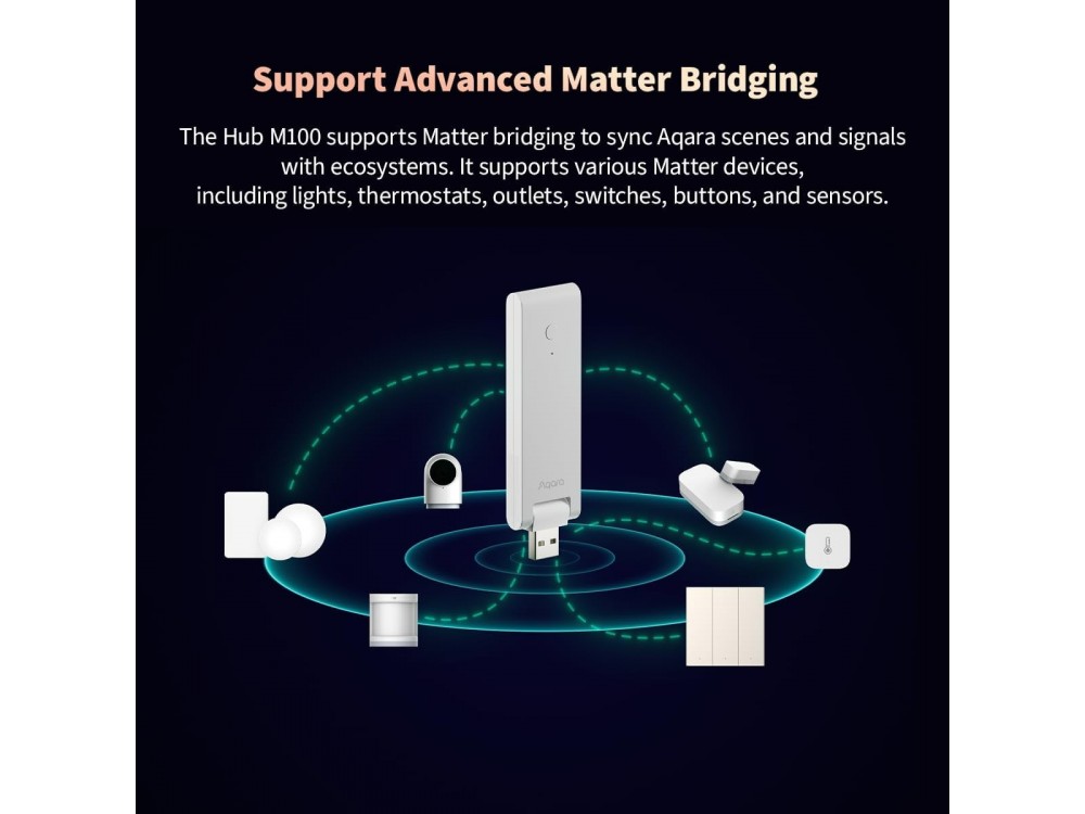 Aqara Hub M100 Smart Bridge Zigbee / Thread, Συμβατό με Matter, Apple HomeKit, Google Home, Alexa