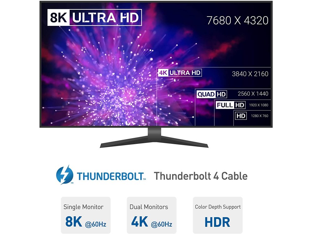 Cable Matters Καλώδιο USB-C σε USB-C Thunderbolt 4.0 100W / 40Gbps / 8K Video, 0,8μ. Intel Certified, Μαύρο