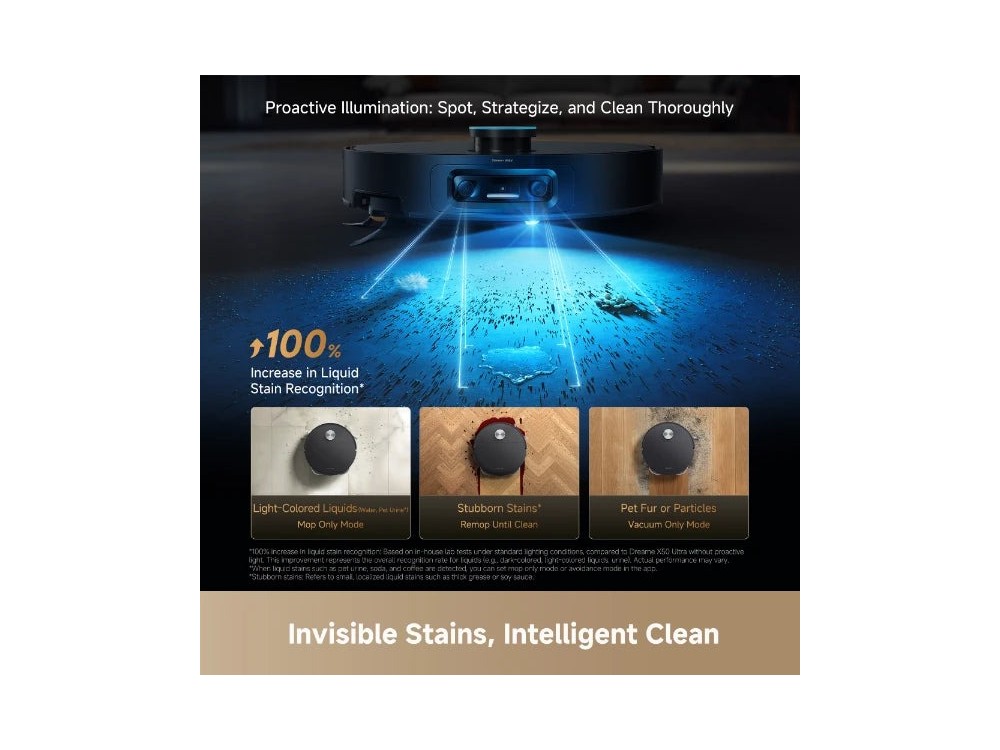 Dreame X60 Ultra Complete Σκούπα Ρομπότ με Σταθμό Αυτόματου Αδειάσματος & Σφουγγάρισμα, White