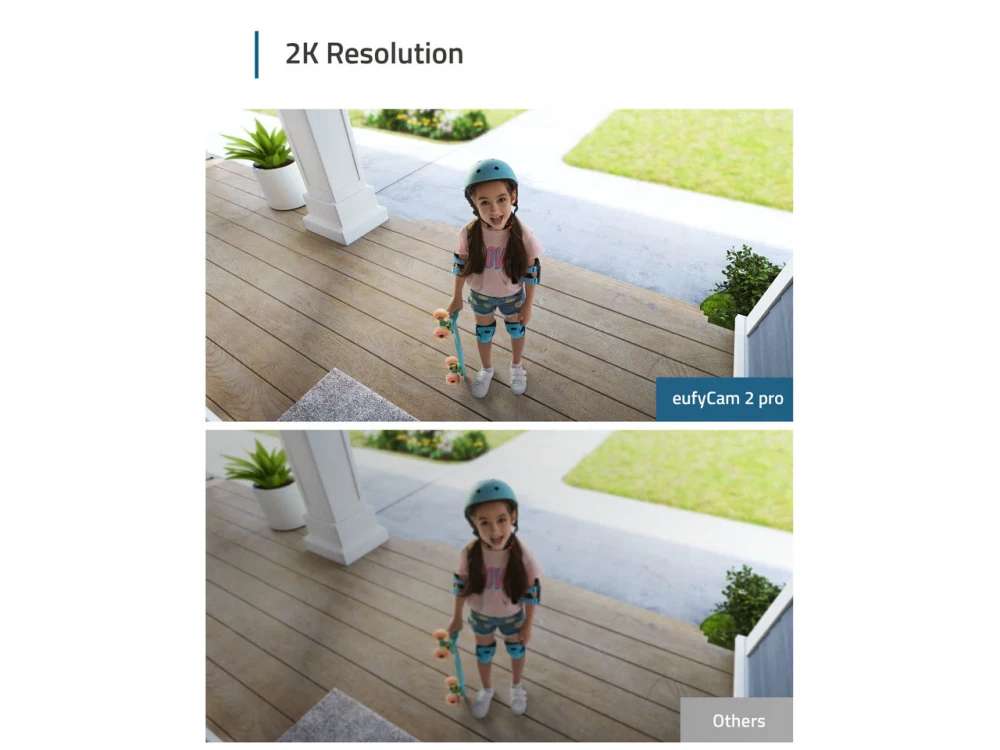 Anker eufyCam 2 Pro 2K Add-on Camera για χρήση με EufyCam 2 Κέντρο (HomeBase 2), T81403D2 - ΑΝΟΙΓΜΕΝΗ ΣΥΣΚΕΥΑΣΙΑ