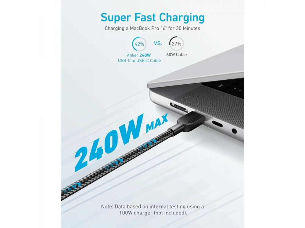 Anker 543 USB-C to USB-C Cable 1.8m. with Nailo weaving 240W USB-IF Certified Super Fast Charging, Black