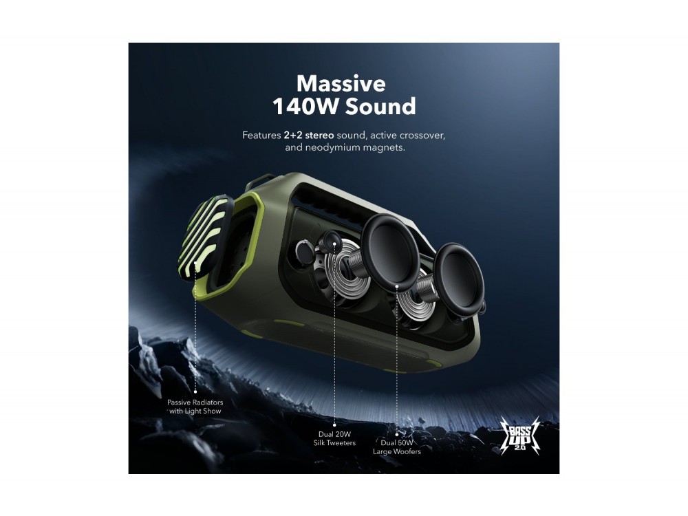 Anker Soundcore Boom 2 Plus (New Version) Φορητό Ηχείο Bluetooth 6.0, 140W, IPX7 με BassUp, Green