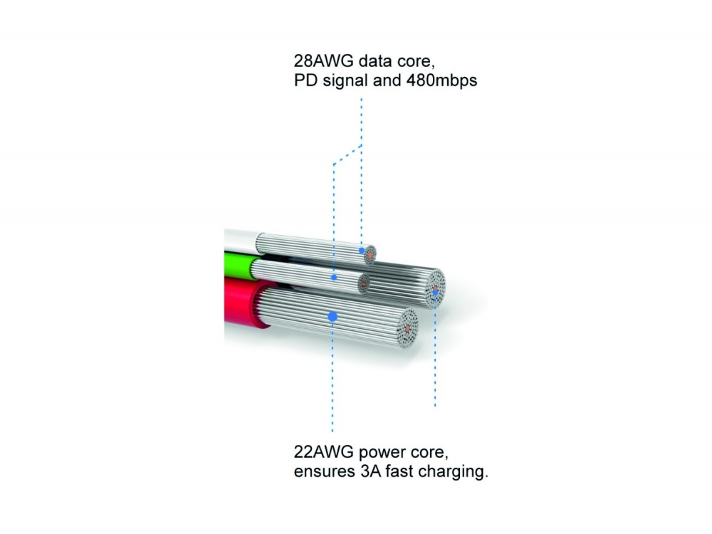 Swissten Textile USB-C Cable, Καλώδιο USB-C σε USB-C 60W, 20εκ., Silver