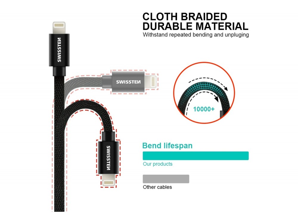 Swissten Textile Καλώδιο USB-C σε Lightning 2μ. με Νάυλον Ύφανση, Black