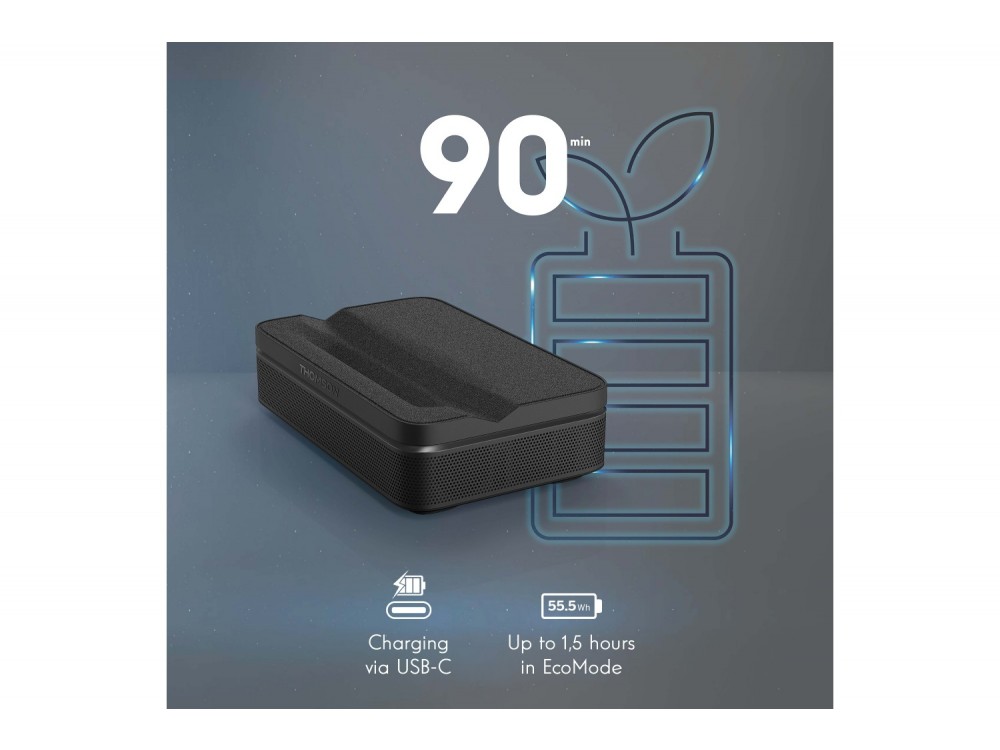 Thomson Sirius Google TV Projector 1080p Ultra Short Throw με WiFi, Google TV, 600 ANSI Lumens - ΑΝΟΙΓΜΕΝΗ ΣΥΣΚΕΥΑΣΙΑ