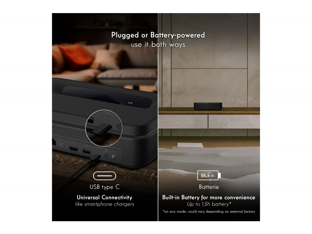 Thomson Sirius Google TV Projector 1080p Ultra Short Throw με WiFi, Google TV, 600 ANSI Lumens - ΑΝΟΙΓΜΕΝΗ ΣΥΣΚΕΥΑΣΙΑ
