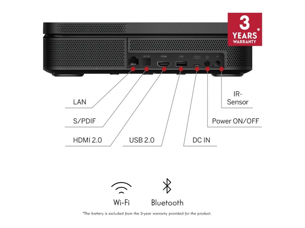 Thomson Sirius Google TV Projector 1080p Ultra Short Throw με WiFi, Google TV, 600 ANSI Lumens - ΑΝΟΙΓΜΕΝΗ ΣΥΣΚΕΥΑΣΙΑ