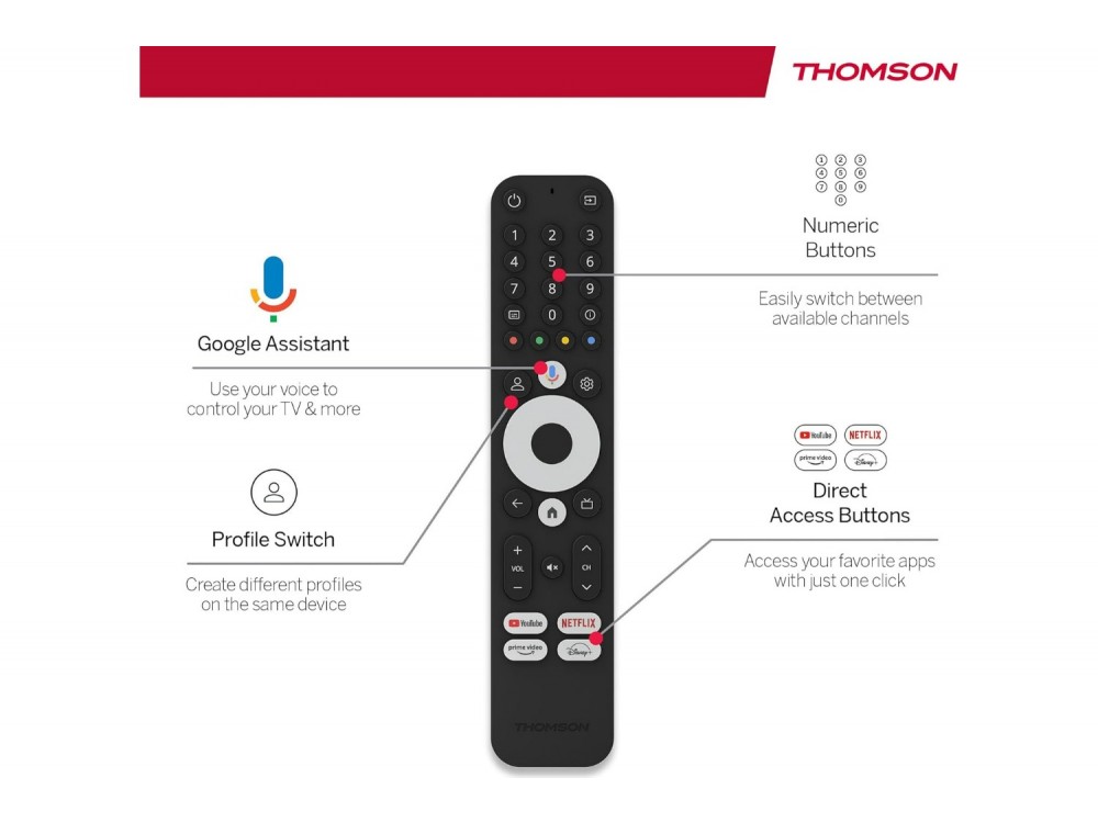 Thomson Google TV Streaming Box 240 TV Box, Android 12 4K Ultra HD Media Player - ΑΝΟΙΓΜΕΝΗ ΣΥΣΚΕΥΑΣΙΑ