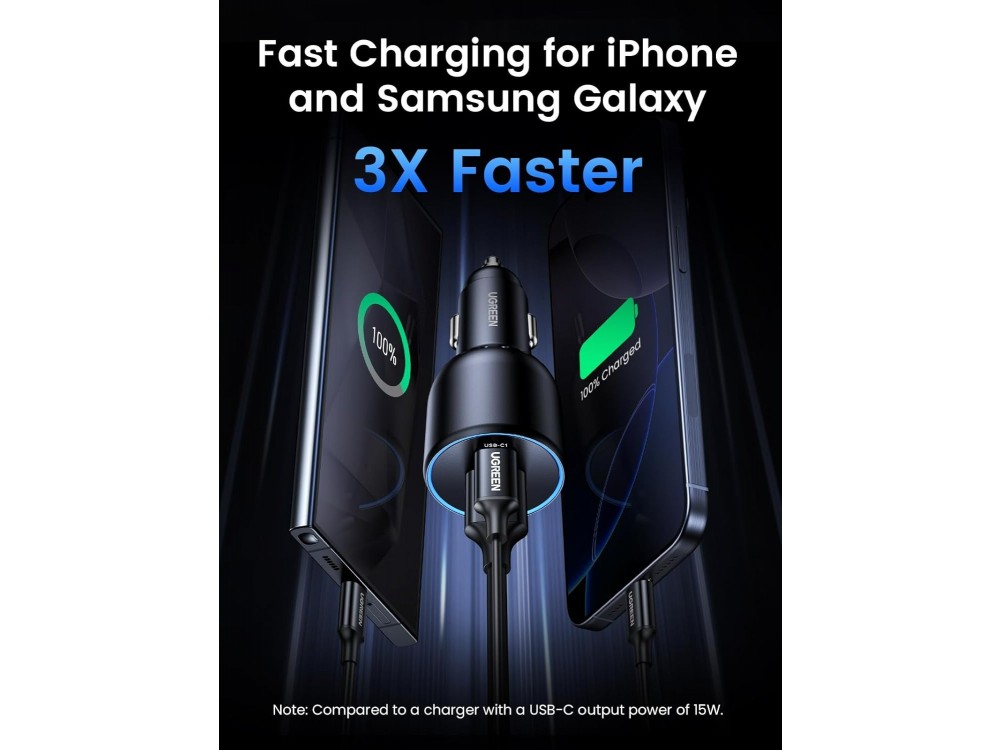 Ugreen Φορτιστής Αυτοκινήτου 130W PD / QC με Θύρες USB-A & USB-C και Καλώδιο USB-C 1m, Gray