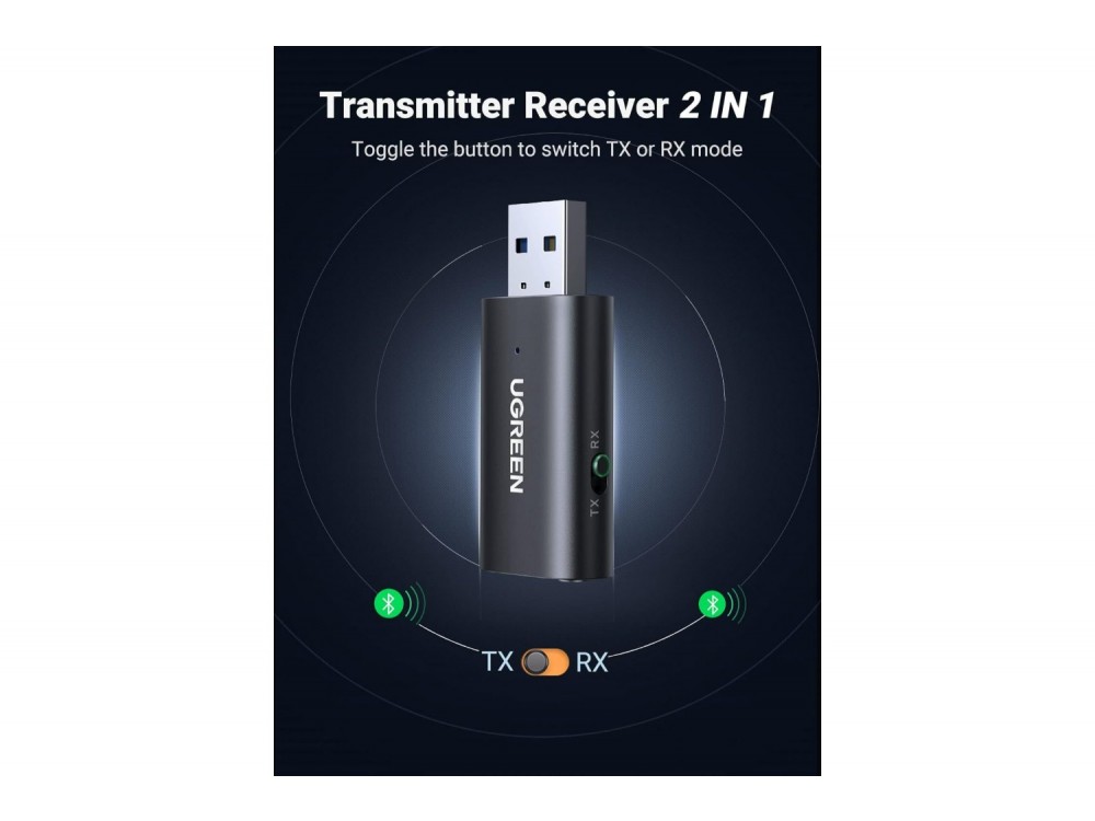 Ugreen Bluetooth 5.1 2-in1 Transmitter/Receiver, 3.5mm AUX Wireless Audio Adapter με 1μ. Καλώδιο AUX - ΑΝΟΙΓΜΕΝΗ ΣΥΣΚΕΥΑΣΙΑ