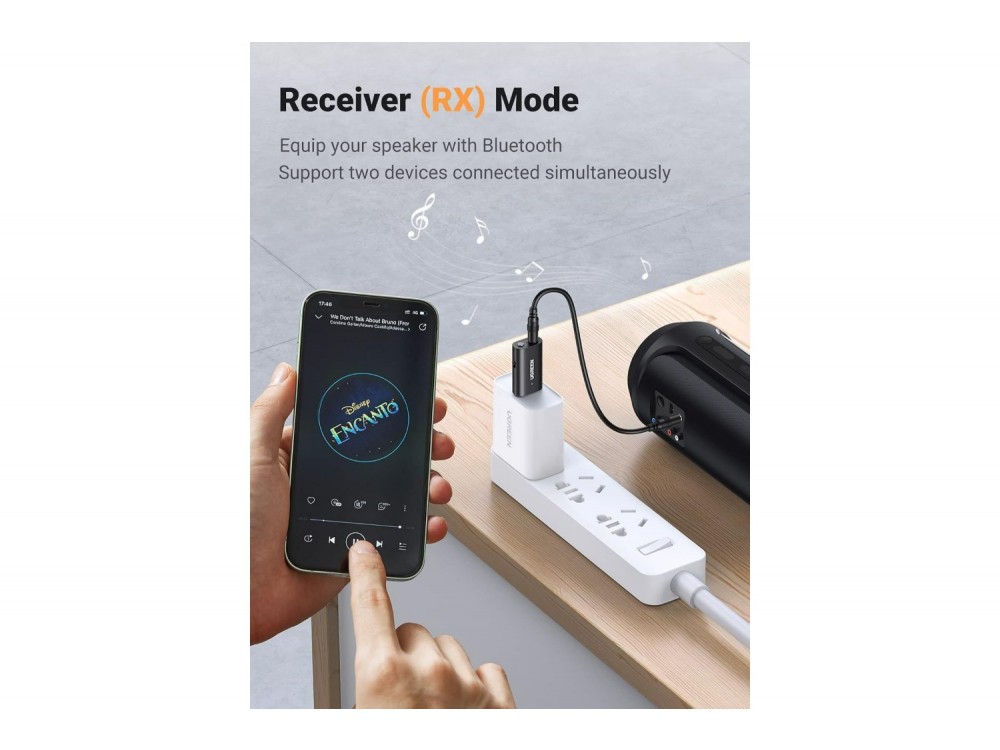 Ugreen Bluetooth 5.1 2-in1 Transmitter/Receiver, 3.5mm AUX Wireless Audio Adapter με 1μ. Καλώδιο AUX - ΑΝΟΙΓΜΕΝΗ ΣΥΣΚΕΥΑΣΙΑ