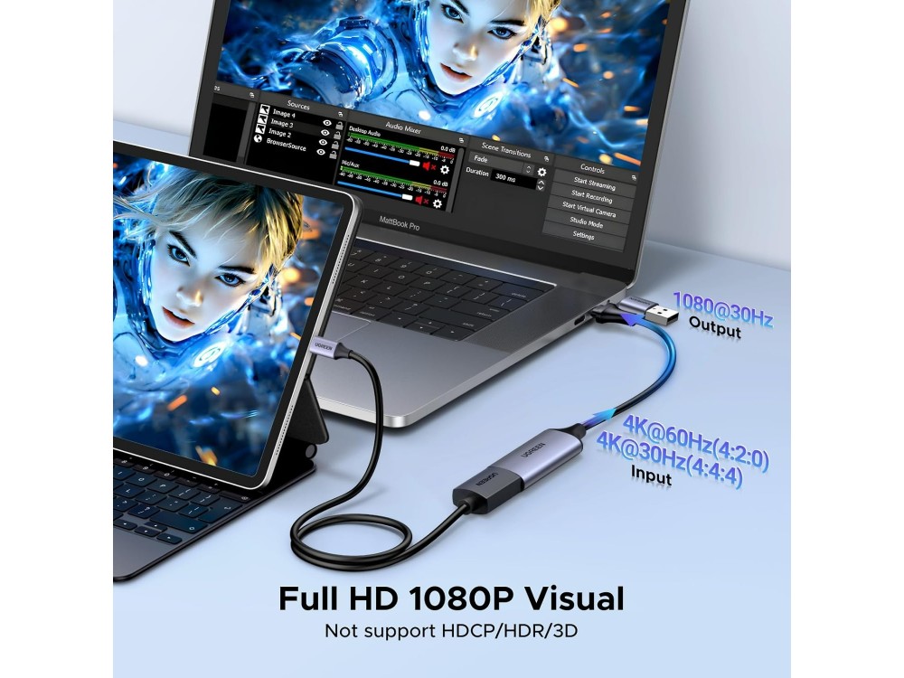 Ugreen HDMI Video Capture Card 4K σε USB-A / USB-C 1080p για Streaming & Εγγραφή