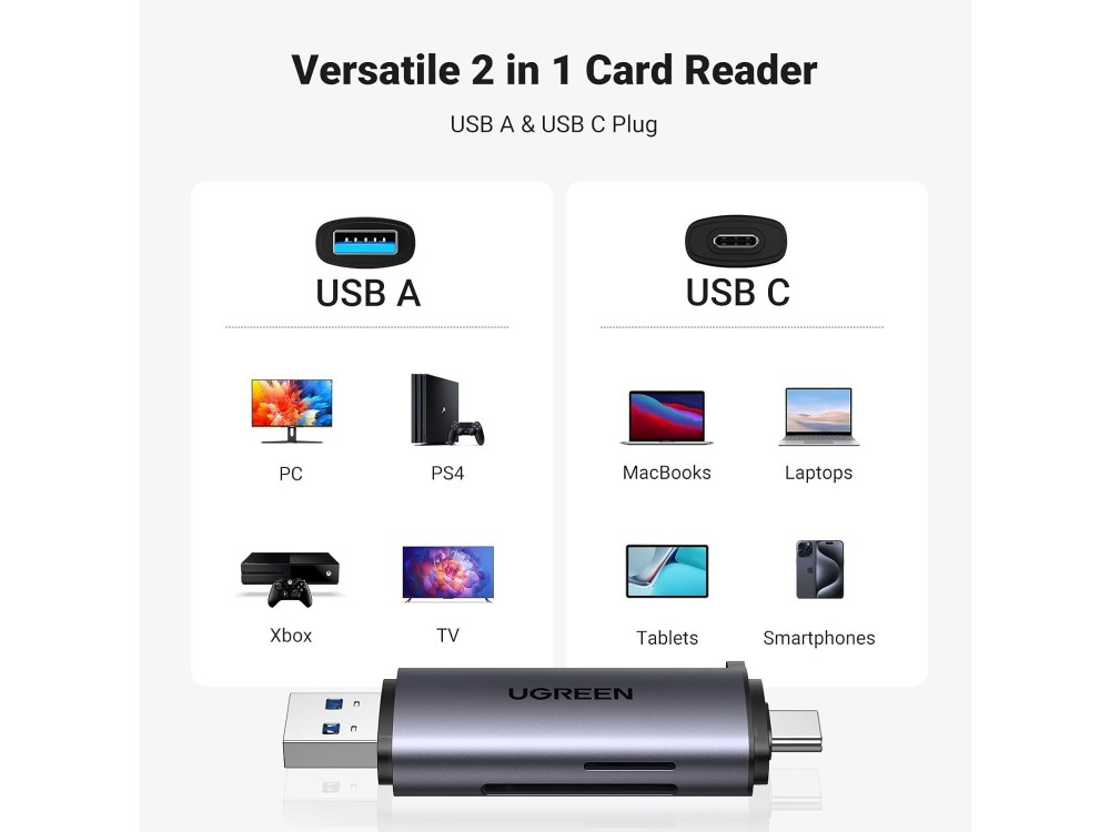 Ugreen 2-in-1 USB-C OTG Card Reader USB 3.0 για SD / microSD, Gray