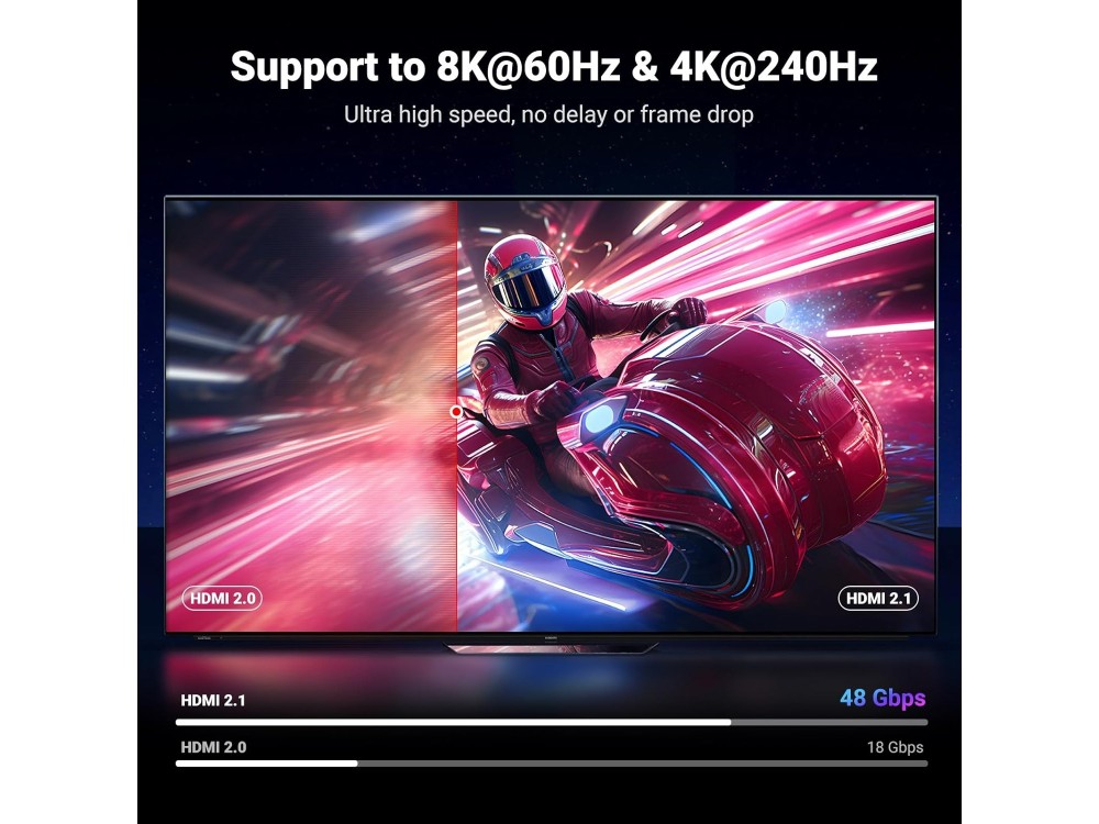 Ugreen Καλώδιο HDMI 2.1 Certified Ultra High Speed 8K@60Hz / 4K@120Hz 48Gbps, 1m
