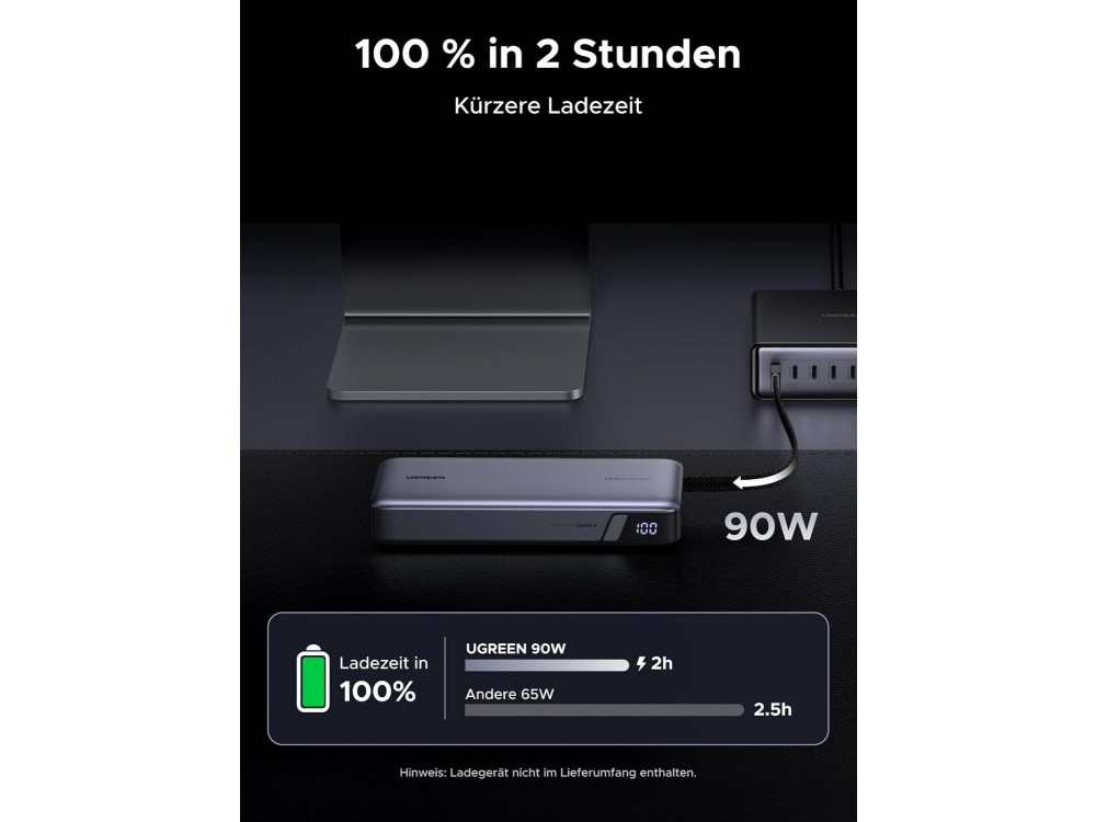 Ugreen 165W Power Bank 25000mAh με Ενσωματωμένο Καλώδιο USB-C