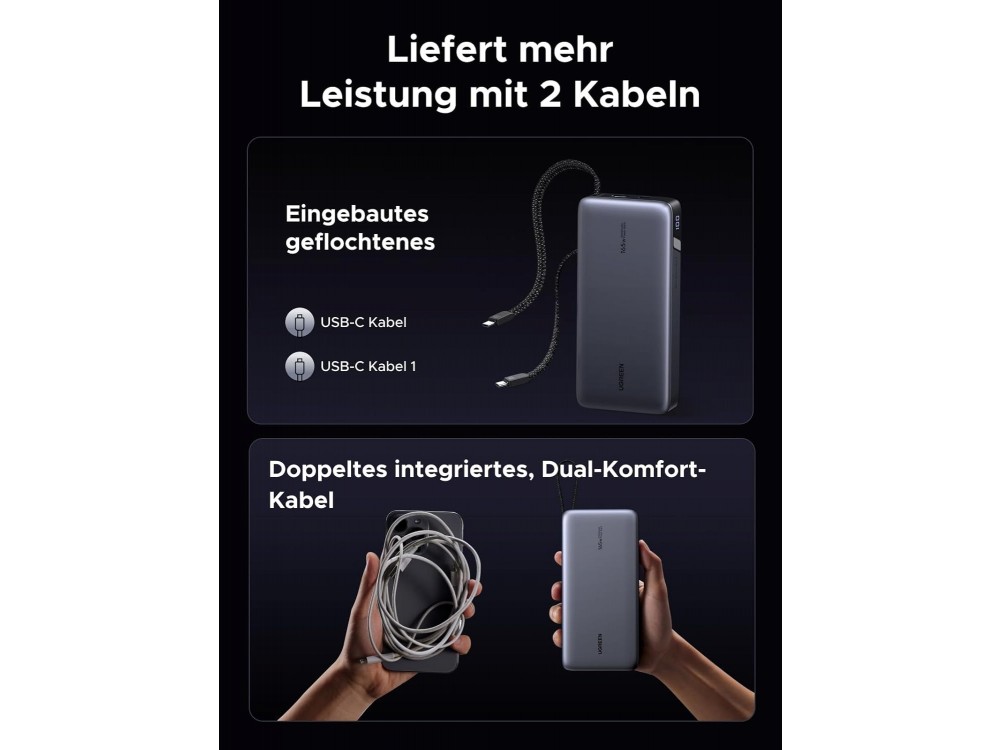 Ugreen 165W Power Bank 25000mAh με Ενσωματωμένο Καλώδιο USB-C