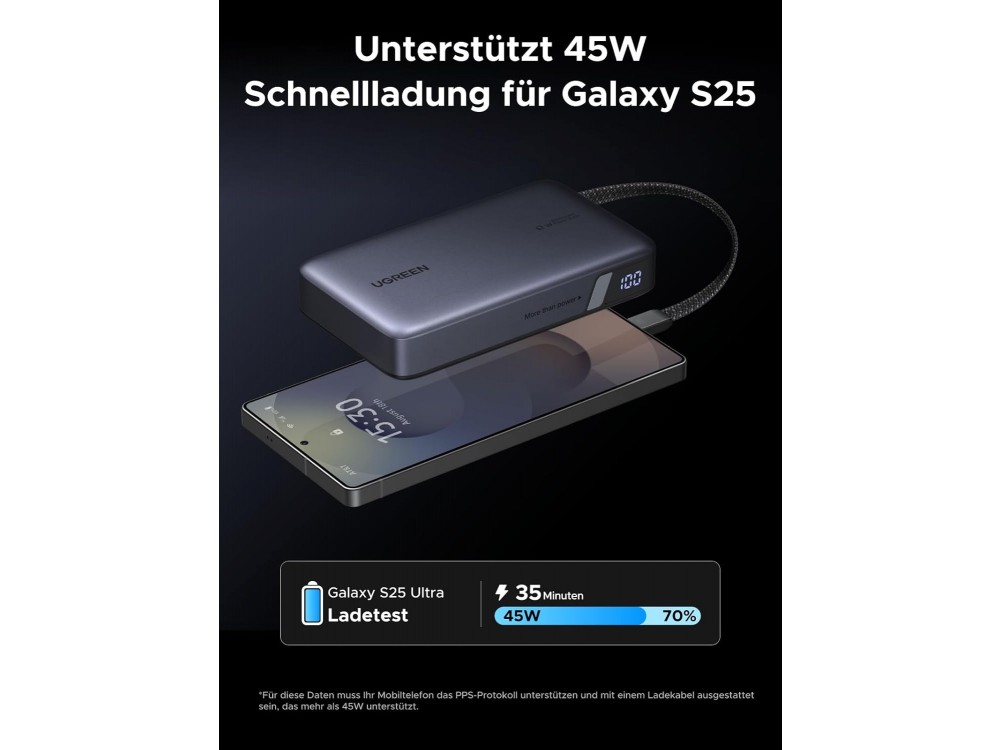 Ugreen 67W Power Bank 20000mAh με Ενσωματωμένο Καλώδιο USB-C