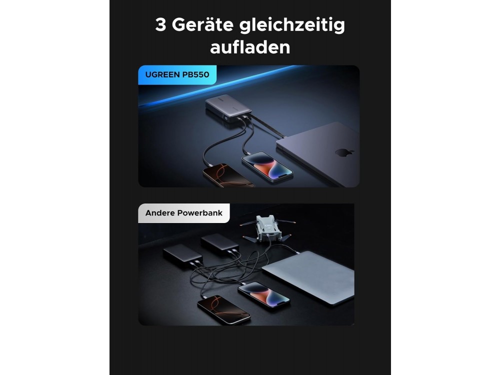 Ugreen 67W Power Bank 20000mAh με Ενσωματωμένο Καλώδιο USB-C