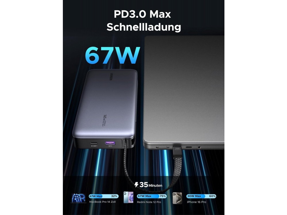 Ugreen 67W Power Bank 20000mAh με Ενσωματωμένο Καλώδιο USB-C