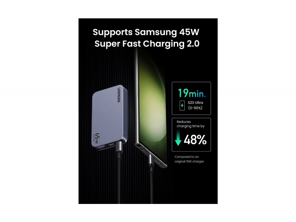 Ugreen Nexode Pro Φορτιστής 65W 3 Θυρών GaN (2x USB-C + USB-A) Ultra-Slim