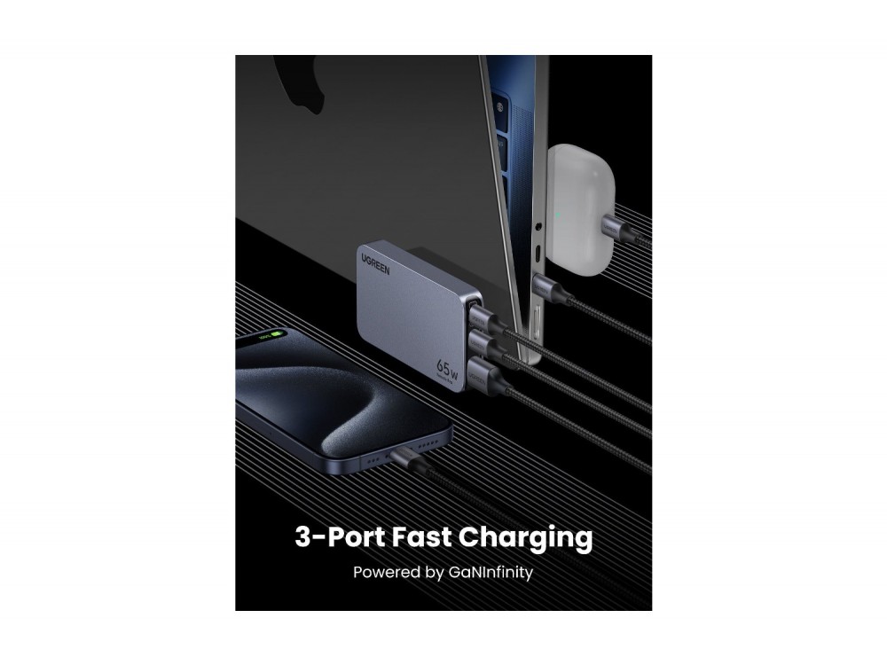 Ugreen Nexode Pro Φορτιστής 65W 3 Θυρών GaN (2x USB-C + USB-A) Ultra-Slim