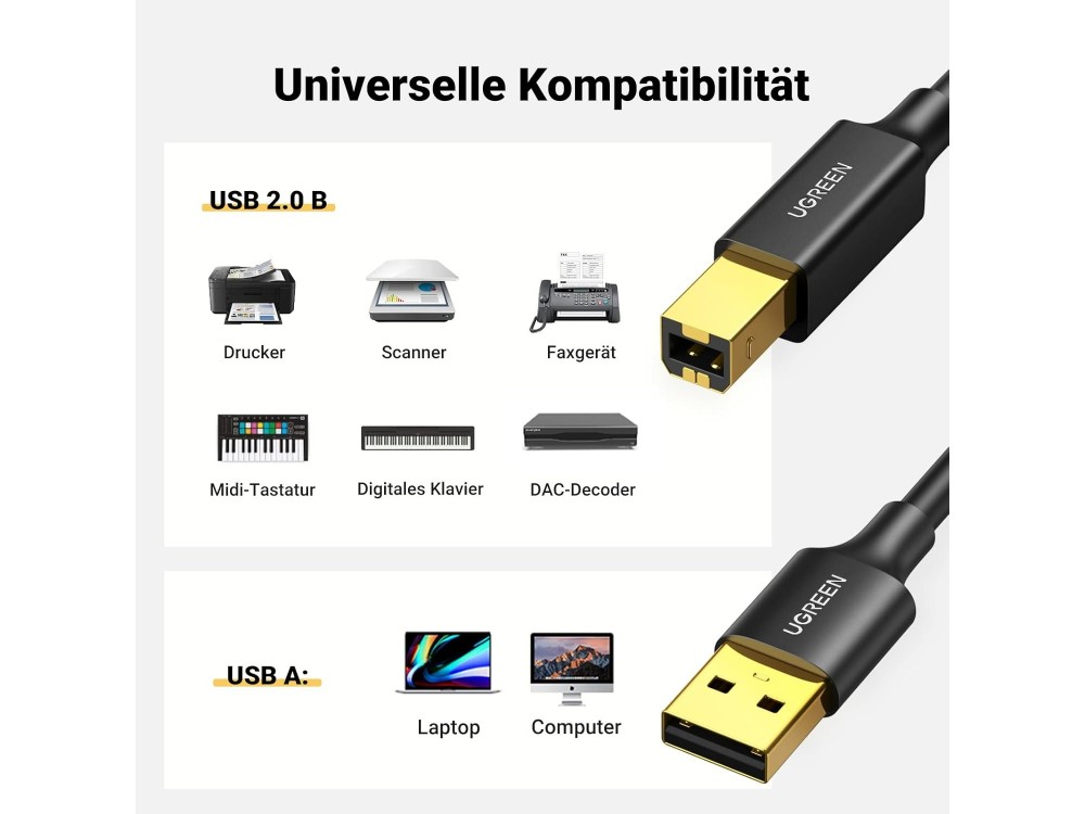 Ugreen Καλώδιο Εκτυπωτή USB 2.0 USB-A σε USB-B, 5m, Black