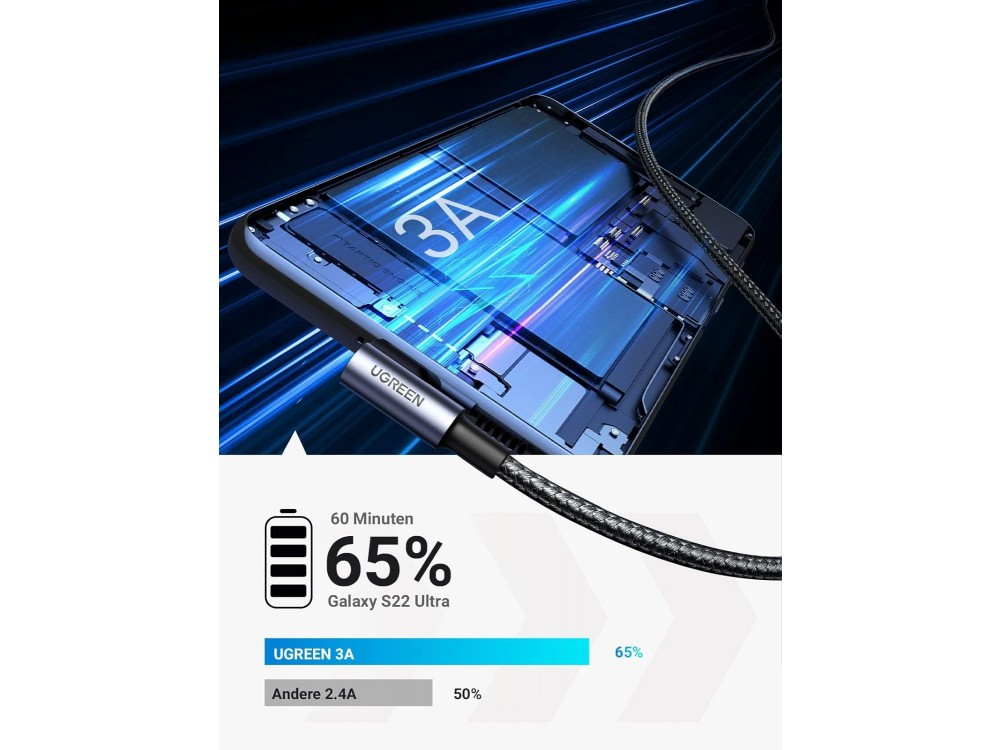 Ugreen Καλώδιο USB-A σε USB-C 90° με Νάιλον Πλέξη 3A 18W, 2m, Gray