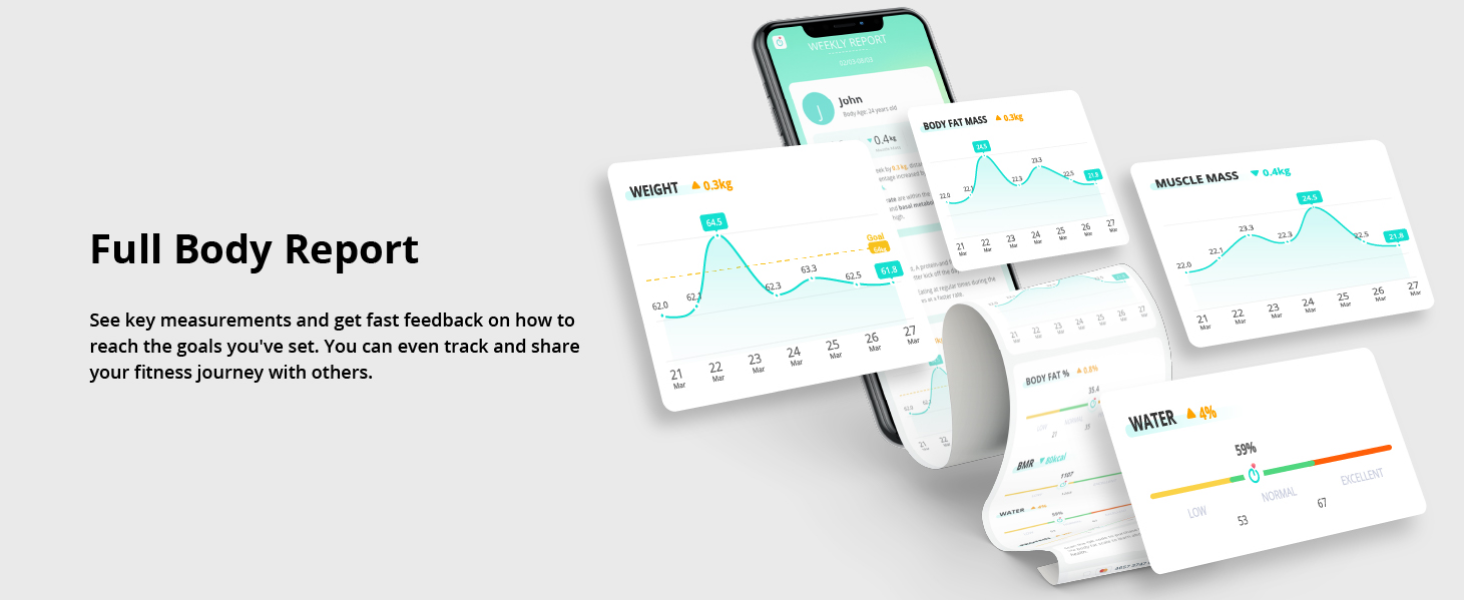 eufy Smart Scale P2 Pro